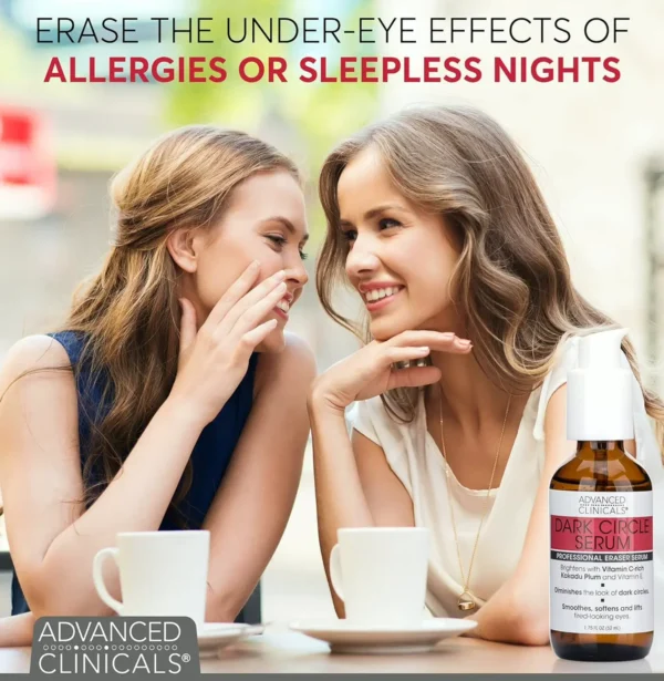 Professional Under-eye Circle Treatment with Hyaluronic Acid, 1.75 Fl Oz