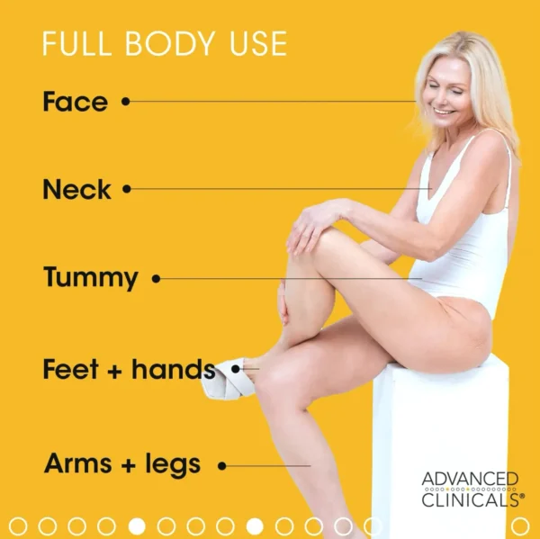 Expert Clinical Vitamin A Body Moisturizer, Face & Skin Cream, 16 Oz + 2OZ Travel