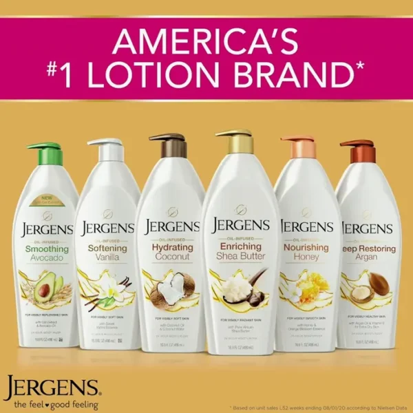 Jergens Karite Butter Lotion 16.8 oz, Pack of 3