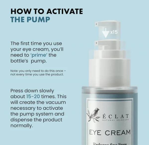 Under Eye Gel for Puffiness