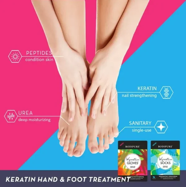 Top Hand and Feet Mask Pack | Moisturizing Handwear & Footwear
