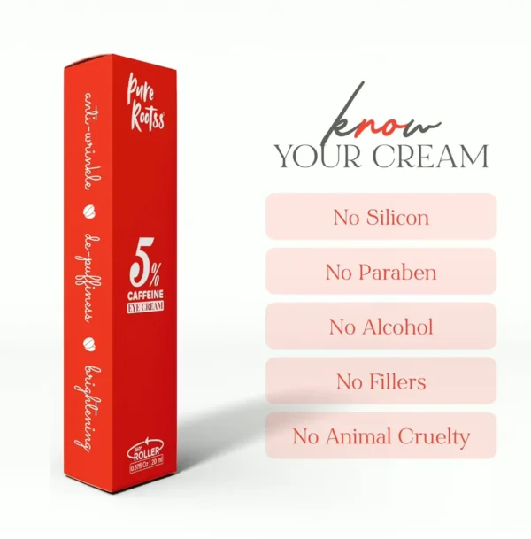 5% Caffeine Eye Cream with Roller