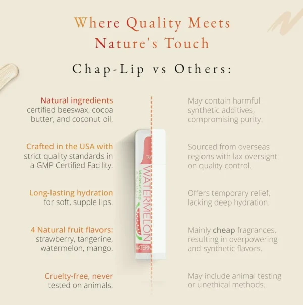 Original CHAP-LIP Pack with Fruit Flavors