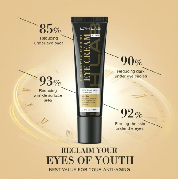 Temporary Eye Firming Cream, Minimizes Puffiness