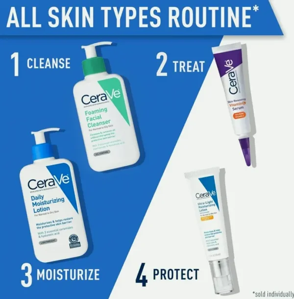 Cera Ve Moisturizing Cream With SPF 30 | Lightweight Matte Finish