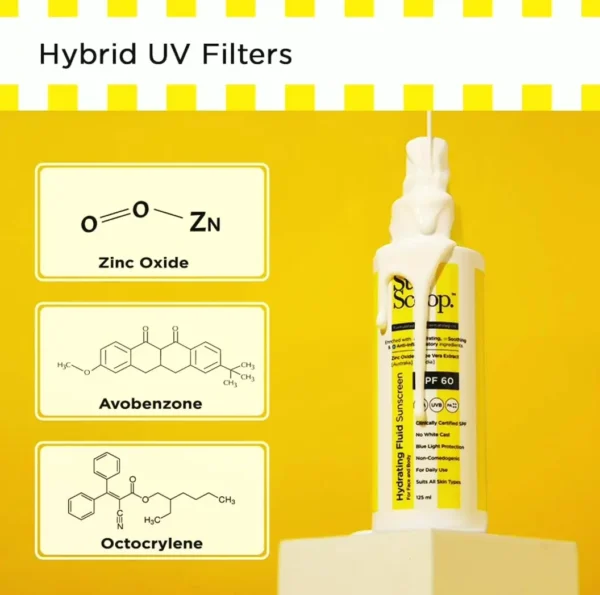 Moisturizing  Facial & Skin Spray Sunscreen | High SPF