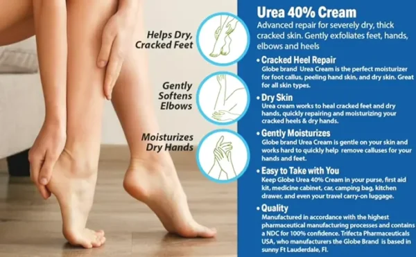 Sphere Urea Cream 40% - 4 ounces Intensive Moisture for Parched Feet