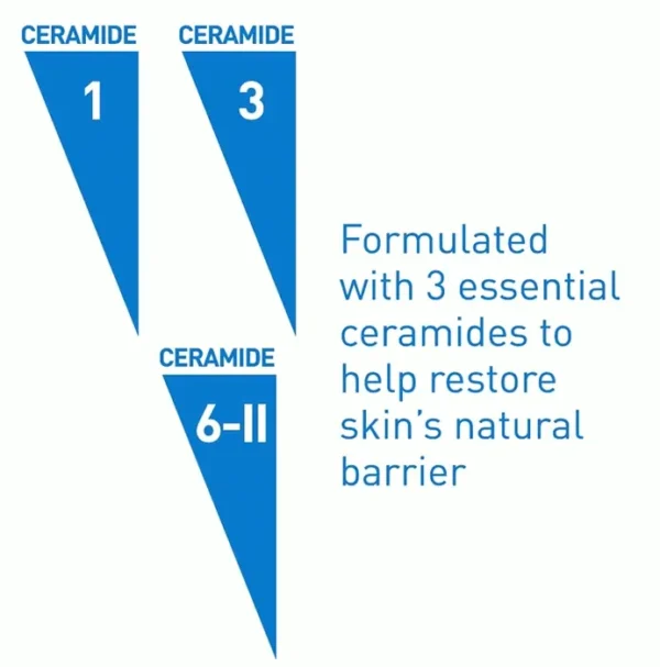 Cera Ve Moisturizing Cream With SPF 30 | Lightweight Matte Finish