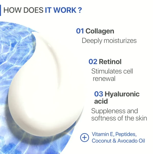 REMEDIAL Collagen Face Moisturizer with Hyaluronic Acid